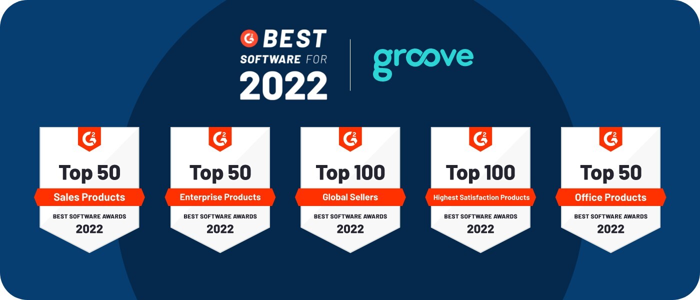The Closer - G2 2022 Best Software List