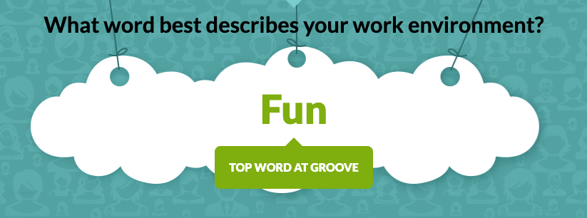 Top Word Employees use to describe Groove - Fun