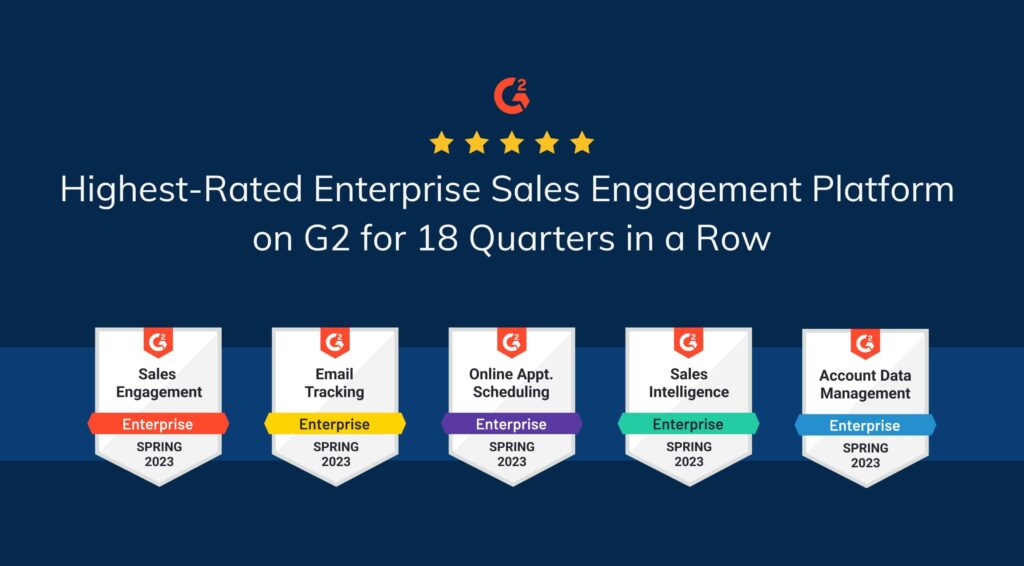 Groove-Top-Rated Enterprise-Sales-Engagement-Platform